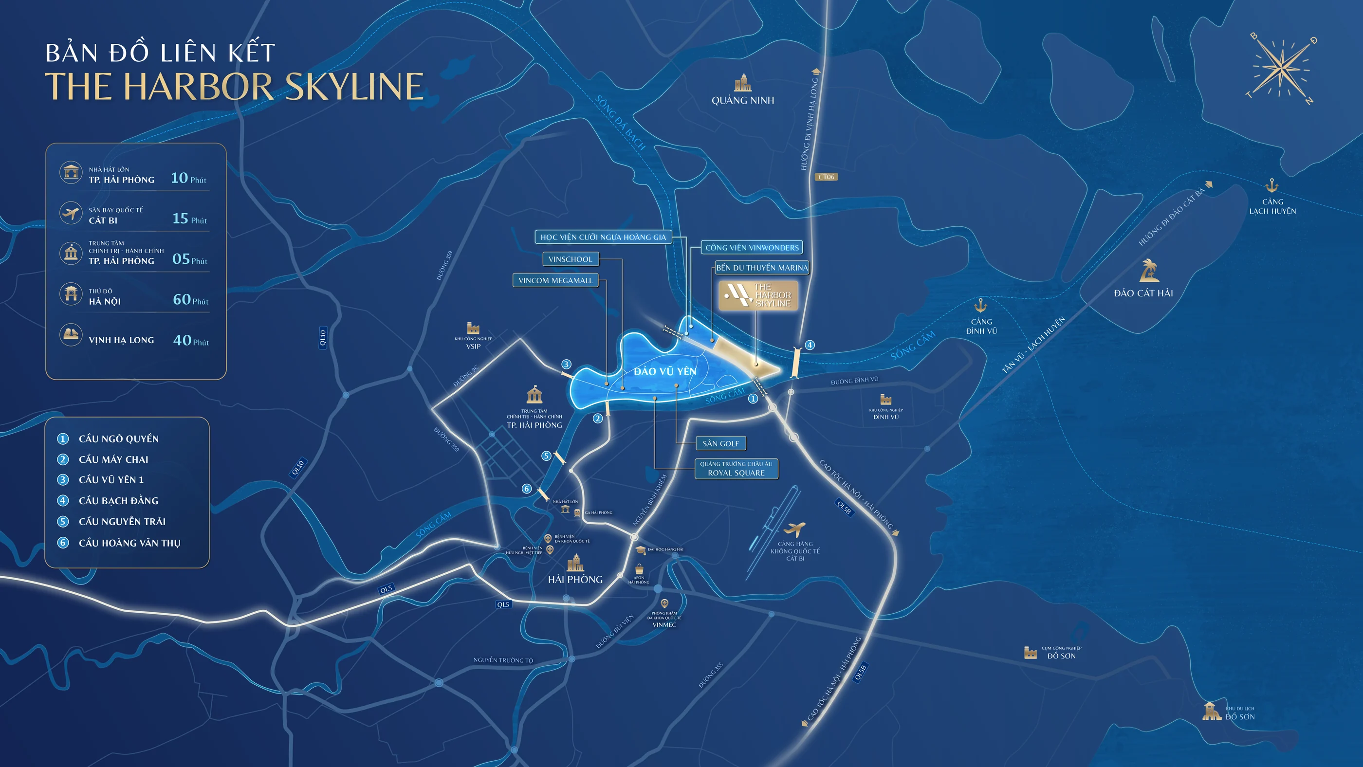 Bản đồ kết nối The Harbor Skyline